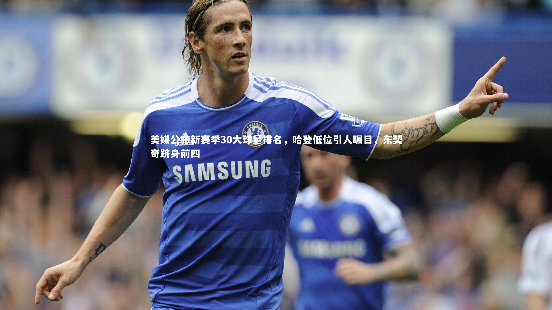 美媒公布新赛季30大球星排名，哈登低位引人瞩目，东契奇跻身前四
